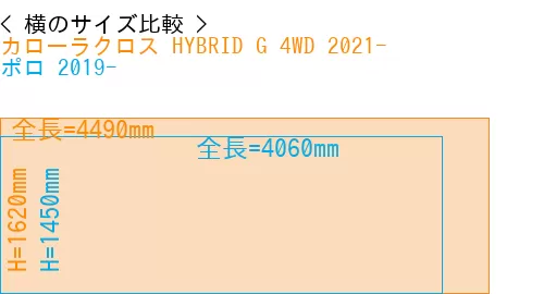 #カローラクロス HYBRID G 4WD 2021- + ポロ 2019-